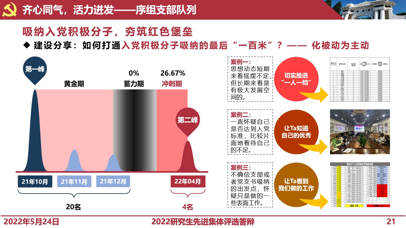 20220527-火博在线研究生先进集体答辩会-研工部-照片7jpg 20220527-火博在线研究生先进集体答辩会-研工部-照片7jpg