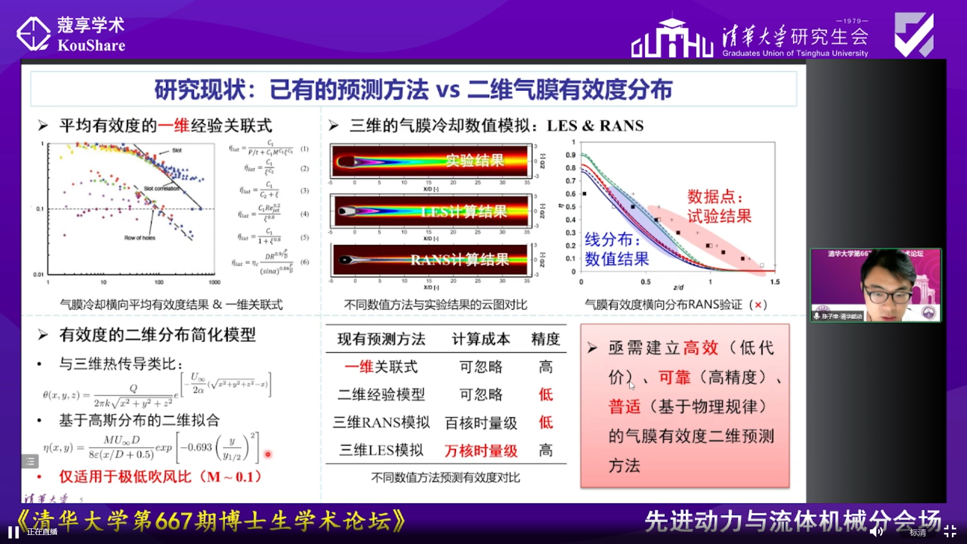 20220531-火博在线第667期博士生论坛能动系专场成功举办-截图-分会场报告.png